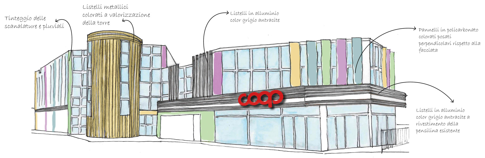 Disegno del progetto di riqualificazione di un edificio Coop