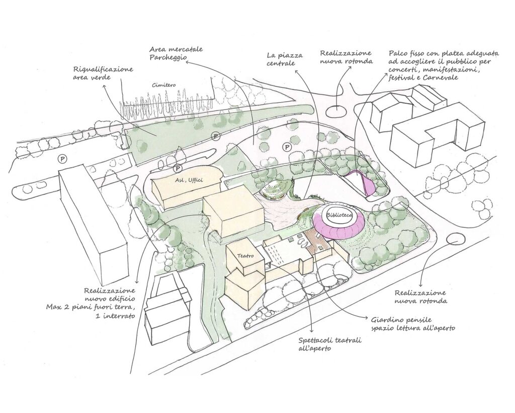 progettazione paesaggistica San-Sisto Perugia